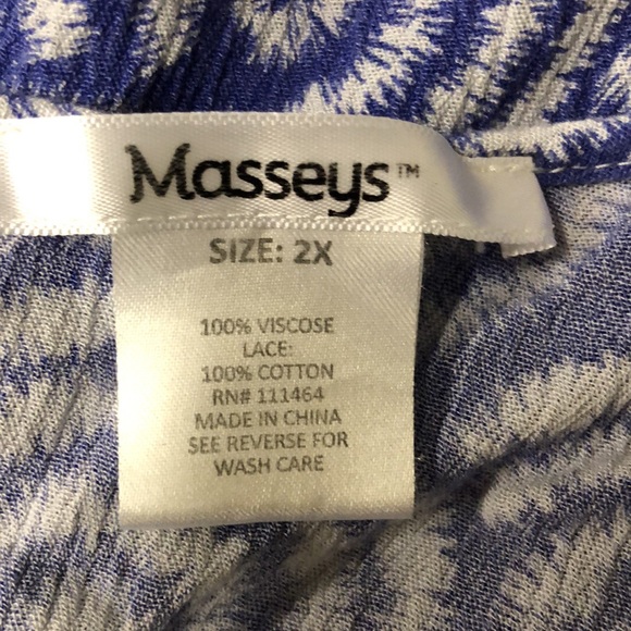 Massey’s Sundress ☀️ - Picture 3 of 7